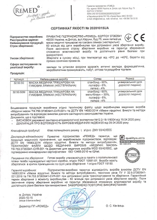 СЯ маски медичні