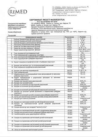 СЯ бандажна продукція
